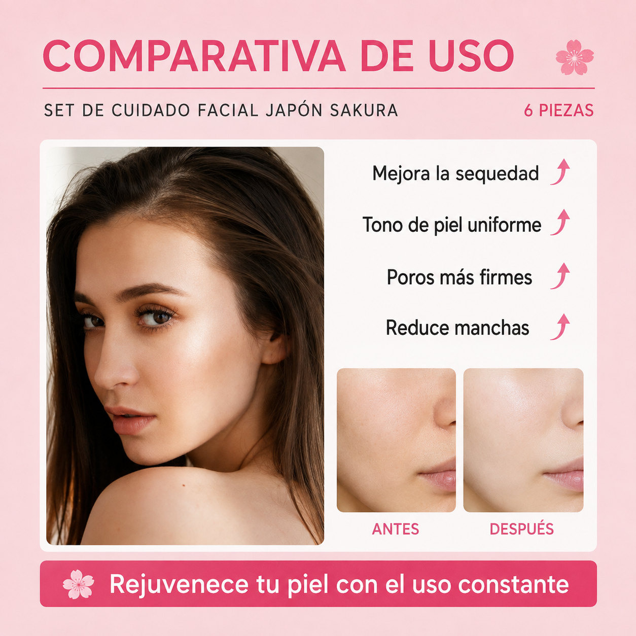LAIKOU Cherry Blossom Skincare Set